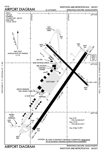 Westover Arb/Metro Airport (Springfield/Chicopee, MA): KCEF Airport Diagram