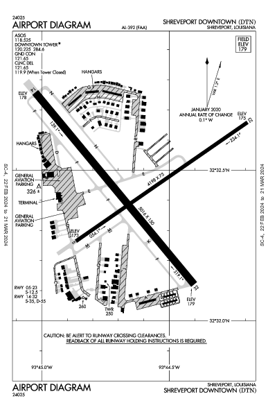 Shreveport Downtown Airport (Shreveport, LA): KDTN Airport Diagram