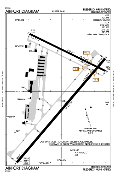 Frederick Muni Airport (Frederick, MD): KFDK Airport Diagram