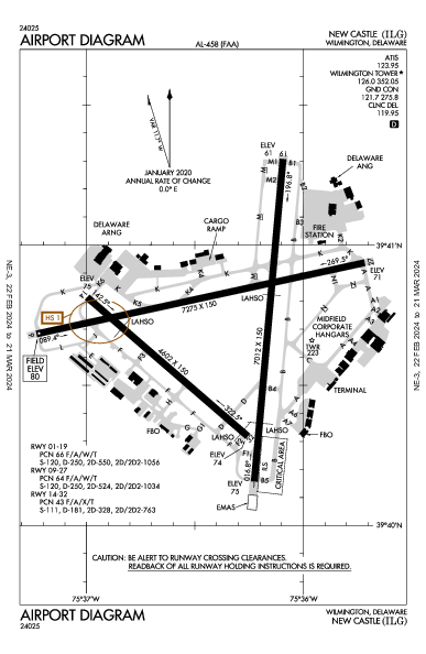 New Castle Airport (Wilmington, DE): KILG Airport Diagram