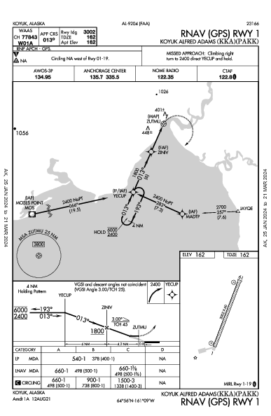 Koyuk Alfred Adams Koyuk, AK (PAKK): RNAV (GPS) RWY 01 (IAP)