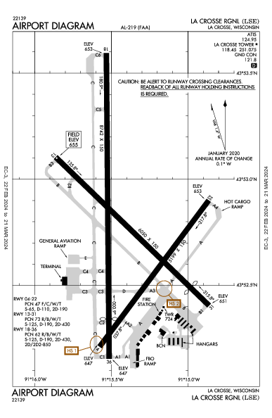 La Crosse Rgnl Airport (La Crosse, WI): KLSE Airport Diagram