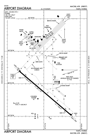 Macdill Afb Airport (Tampa, FL): KMCF Airport Diagram
