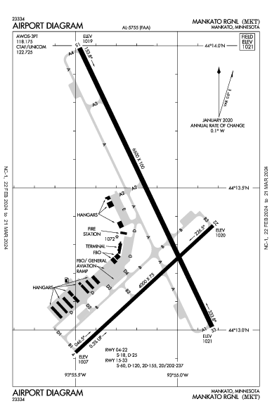Mankato Rgnl Airport (Mankato, MN): KMKT Airport Diagram