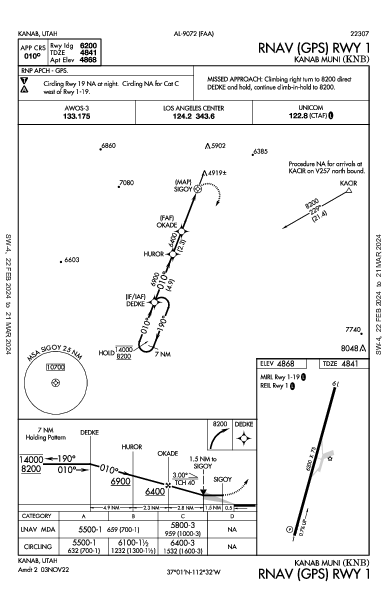Kanab Muni Kanab, UT (KKNB): RNAV (GPS) RWY 01 (IAP)