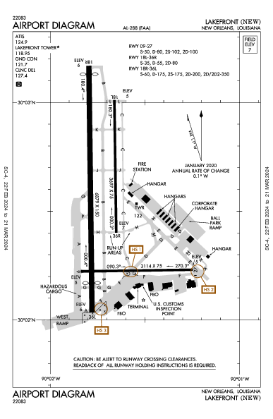 Lakefront Airport (New Orleans, LA): KNEW Airport Diagram