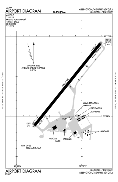 Millington/Memphis Airport (Millington, TN): KNQA Airport Diagram