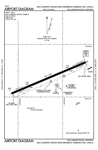 San Clemente Island Nalf Airport (San Clemente Island, CA): KNUC Airport Diagram