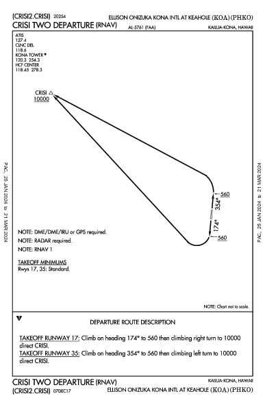 Ellison Onizuka Kona Intl At Keahole Kailua/Kona, HI (PHKO): CRISI TWO (RNAV) (DP)