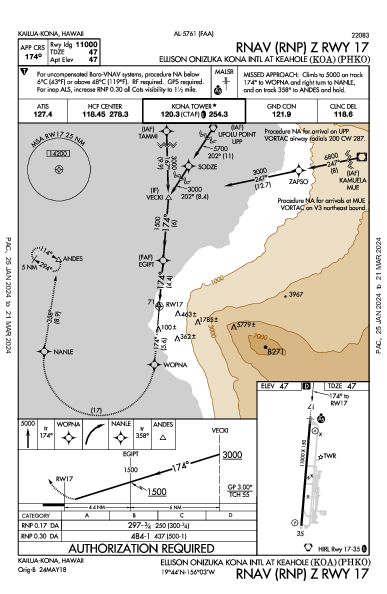 Ellison Onizuka Kona Intl At Keahole Kailua/Kona, HI (PHKO): RNAV (RNP) Z RWY 17 (IAP)