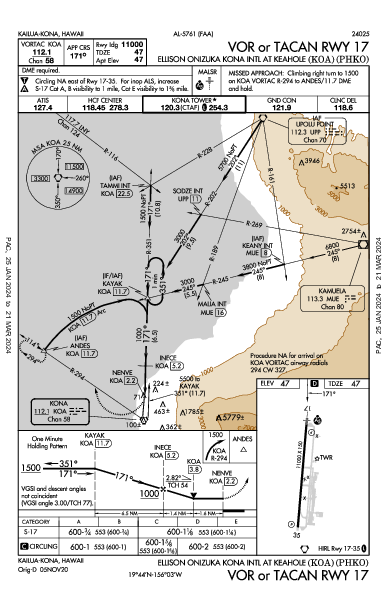 Int'l de Kona Kailua/Kona, HI (PHKO): VOR OR TACAN RWY 17 (IAP)