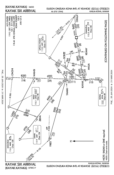 Кона Kailua/Kona, HI (PHKO): KAYAK SIX (STAR)