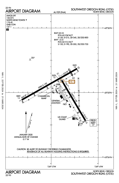 Southwest Oregon Rgnl Airport (North Bend, OR): KOTH Airport Diagram