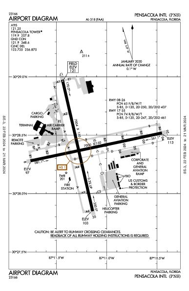 Pensacola Intl Airport (Pensacola, FL): KPNS Airport Diagram