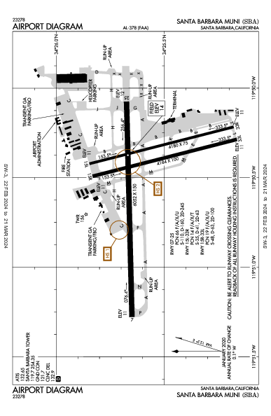 サンタバーバラ空港 Airport (Santa Barbara, CA): KSBA Airport Diagram