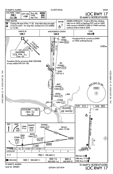 St Mary's St Mary's, AK (PASM): LOC RWY 17 (IAP)