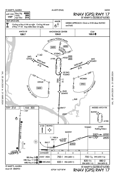 St Mary's St Mary's, AK (PASM): RNAV (GPS) RWY 17 (IAP)