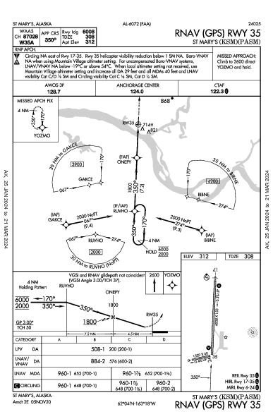 St Mary's St Mary's, AK (PASM): RNAV (GPS) RWY 35 (IAP)