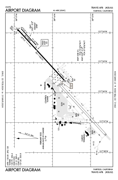 Travis Afb Airport (Fairfield, CA): KSUU Airport Diagram