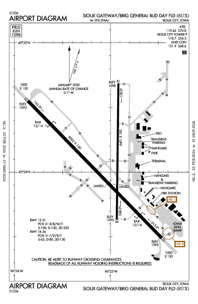 Sioux Gateway Airport (Sioux City, IA): KSUX Airport Diagram