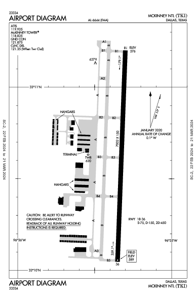 McKinney National Airport (Dallas, TX): KTKI Airport Diagram