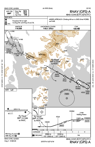 King Cove King Cove, AK (PAVC): RNAV (GPS)-A (IAP)