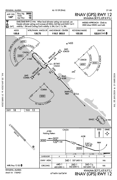 Kivalina Kivalina, AK (PAVL): RNAV (GPS) RWY 12 (IAP)