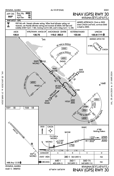 Kivalina Kivalina, AK (PAVL): RNAV (GPS) RWY 30 (IAP)