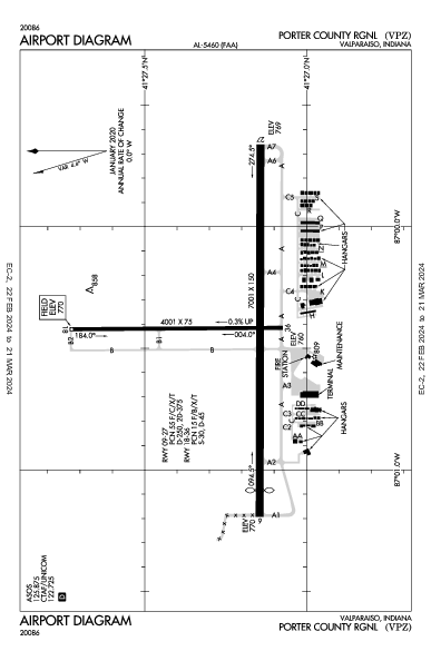 Porter County Rgnl Airport (Valparaiso, IN): KVPZ Airport Diagram