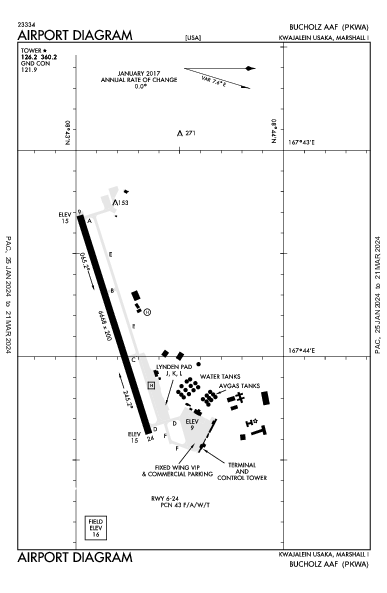 Bucholz Army Airfield Kwajalein, MH (PKWA): AIRPORT DIAGRAM (APD)