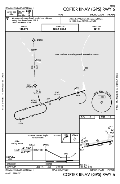 Bucholz Army Airfield Kwajalein, MH (PKWA): COPTER RNAV (GPS) RWY 06 (IAP)