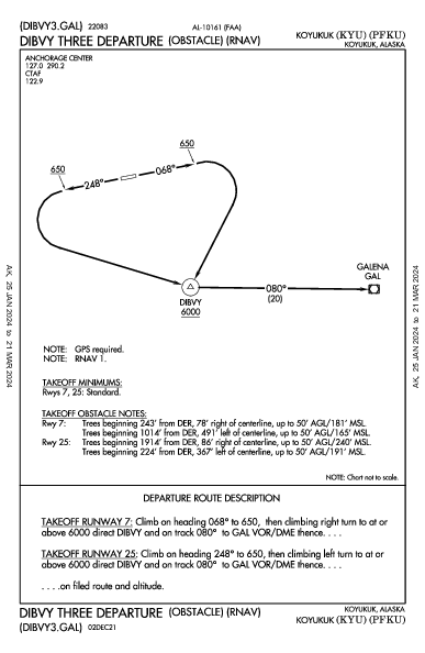 Koyukuk Koyukuk, AK (PFKU): DIBVY THREE (OBSTACLE) (RNAV) (ODP)