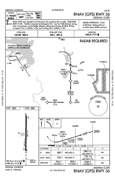 Leesville Leesville, LA (L39): RNAV (GPS) RWY 36 (IAP)