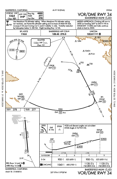 Bakersfield Muni Bakersfield, CA (L45): VOR/DME RWY 34 (IAP)