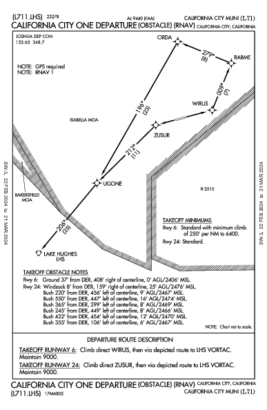 California City Muni California City, CA (L71): CALIFORNIA CITY ONE (OBSTACLE) (RNAV) (ODP)