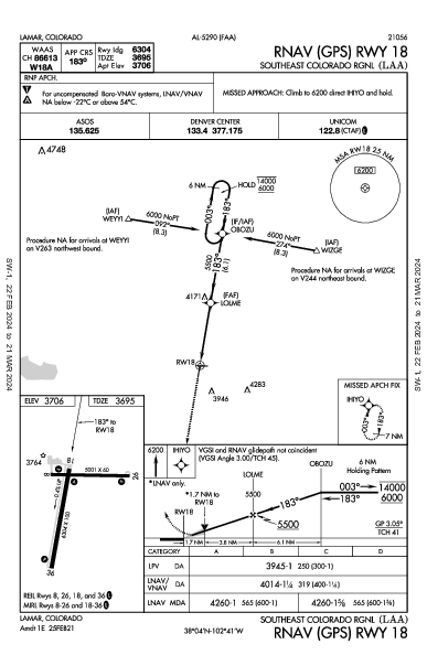 Southeast Colorado Rgnl Lamar, CO (KLAA): RNAV (GPS) RWY 18 (IAP)