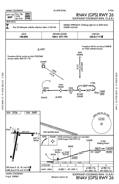 Southeast Colorado Rgnl Lamar, CO (KLAA): RNAV (GPS) RWY 26 (IAP)