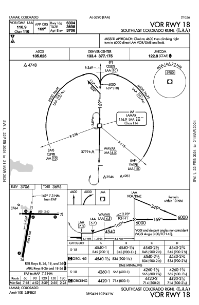 Southeast Colorado Rgnl Lamar, CO (KLAA): VOR RWY 18 (IAP)