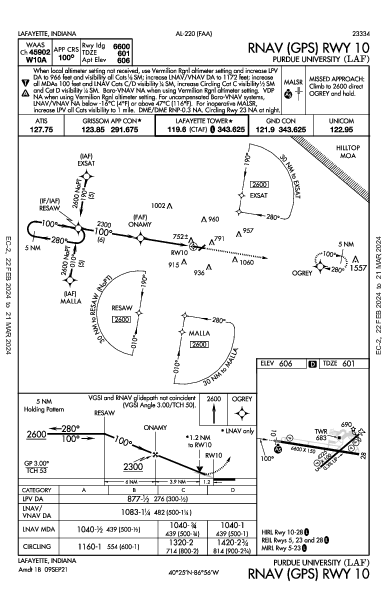 Purdue University Lafayette, IN (KLAF): RNAV (GPS) RWY 10 (IAP)