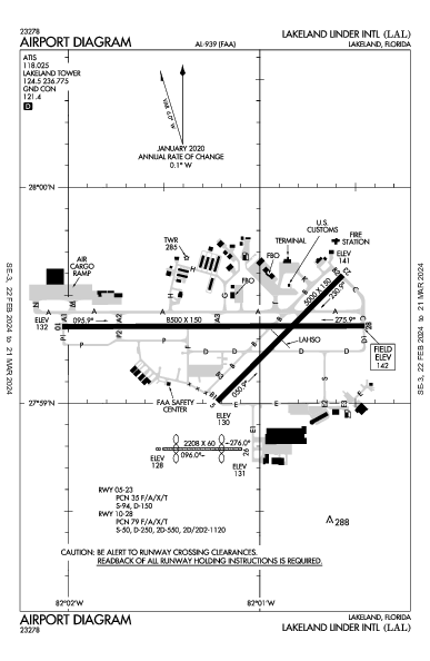 Lakeland Linder Intl Lakeland, FL (KLAL): AIRPORT DIAGRAM (APD)