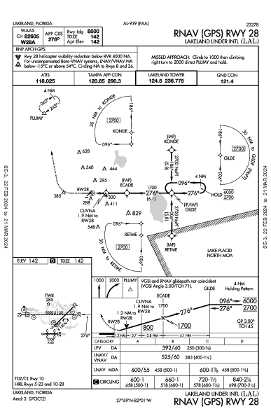 Lakeland Linder Intl Lakeland, FL (KLAL): RNAV (GPS) RWY 28 (IAP)