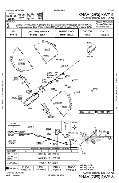 Capital Region Intl Lansing, MI (KLAN): RNAV (GPS) RWY 06 (IAP)