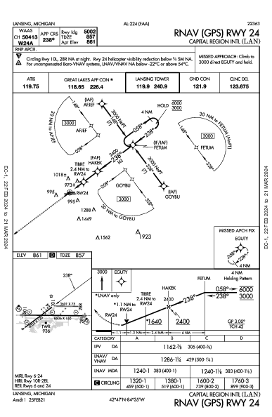 Capital Region Intl Lansing, MI (KLAN): RNAV (GPS) RWY 24 (IAP)