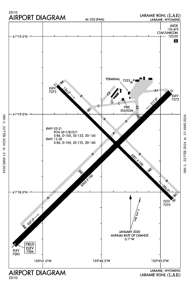 Laramie Rgnl Laramie, WY (KLAR): AIRPORT DIAGRAM (APD)