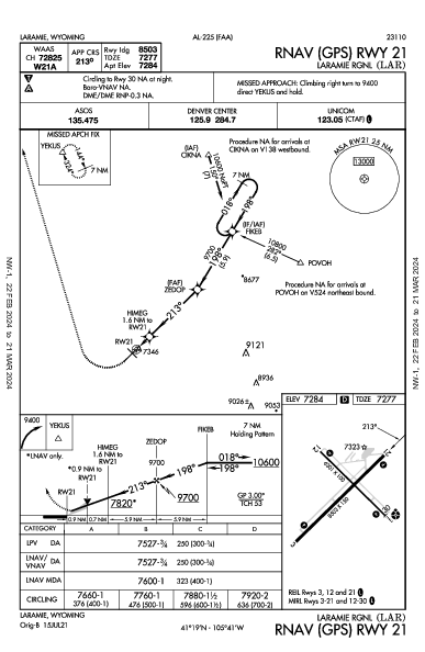 Laramie Rgnl Laramie, WY (KLAR): RNAV (GPS) RWY 21 (IAP)