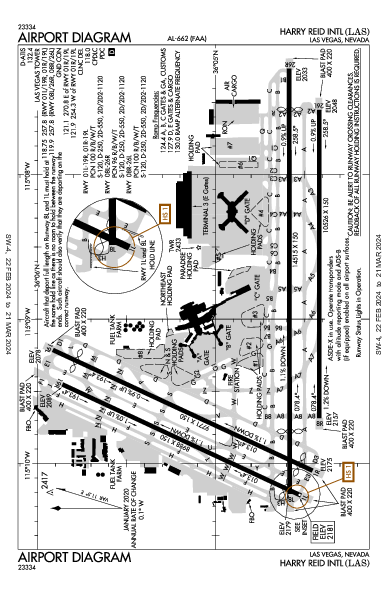 Harry Reid Intl Las Vegas, NV (KLAS): AIRPORT DIAGRAM (APD)