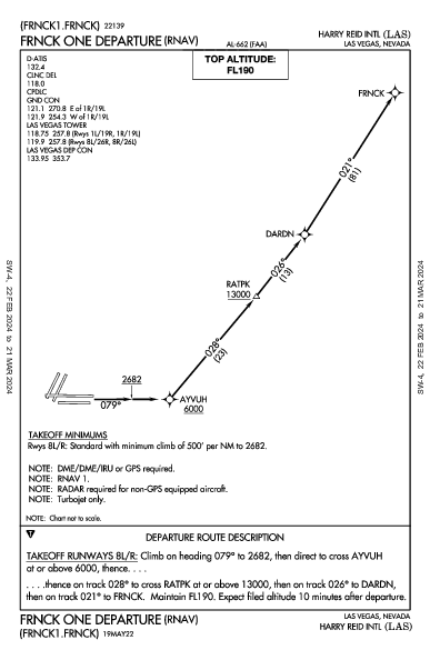 Международный Маккаран Las Vegas, NV (KLAS): FRNCK ONE (RNAV) (DP)