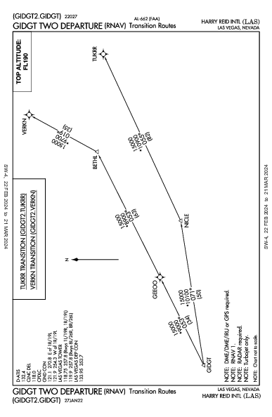 Международный Маккаран Las Vegas, NV (KLAS): GIDGT TWO (RNAV) (DP)