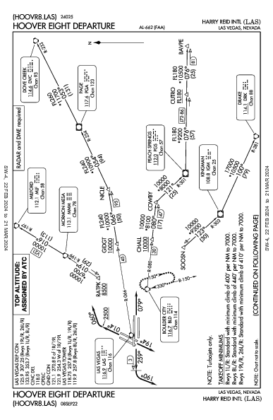 マッカラン国際空港 Las Vegas, NV (KLAS): HOOVER EIGHT (DP)