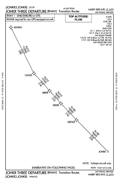 Международный Маккаран Las Vegas, NV (KLAS): JOHKR THREE (RNAV) (DP)